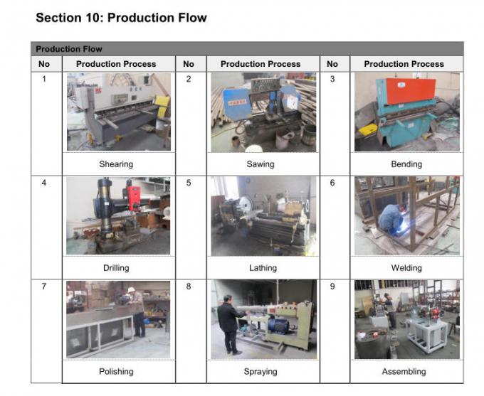 Zhangjiagang Friend Machinery Co., Ltd. 공장 생산 라인 0
